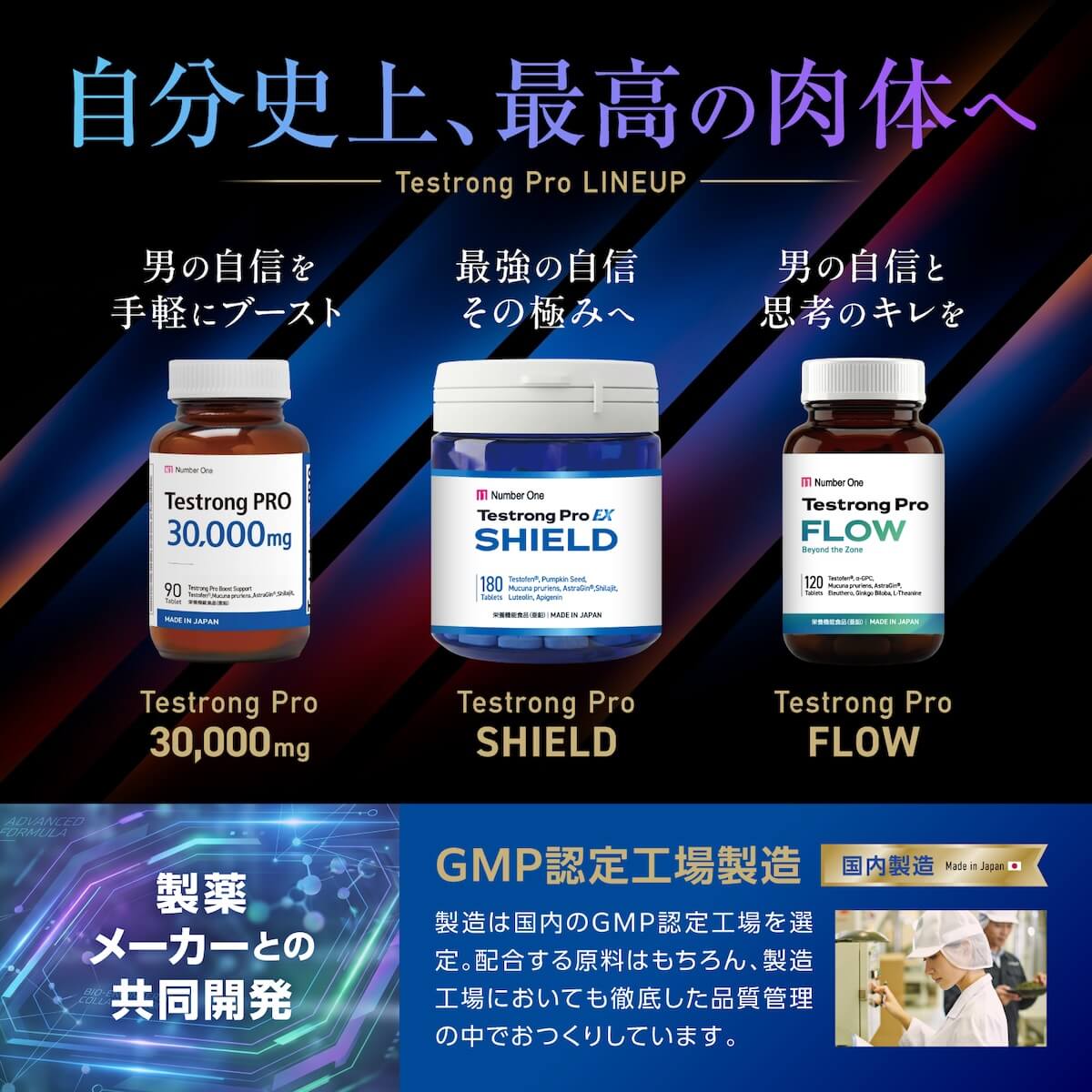 Testrong Pro FLOW 30日分（テストロングプロ フロー）【今だけお得！】