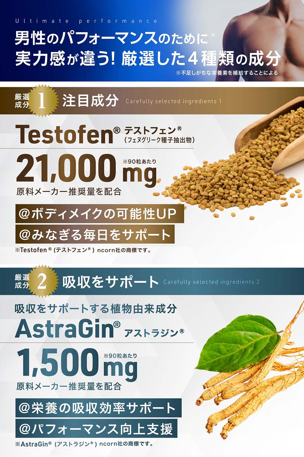 Testrong Pro 30日分（テストロングプロ）