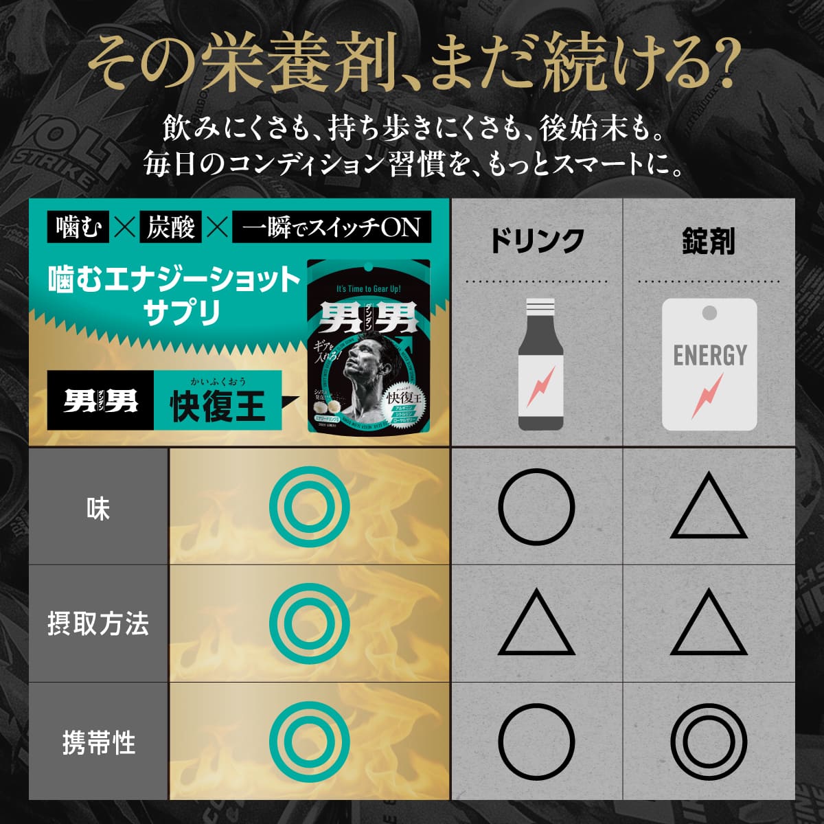 快復王 30日分 エナジードリンク味 アルギニン シトルリン ローヤルゼリー