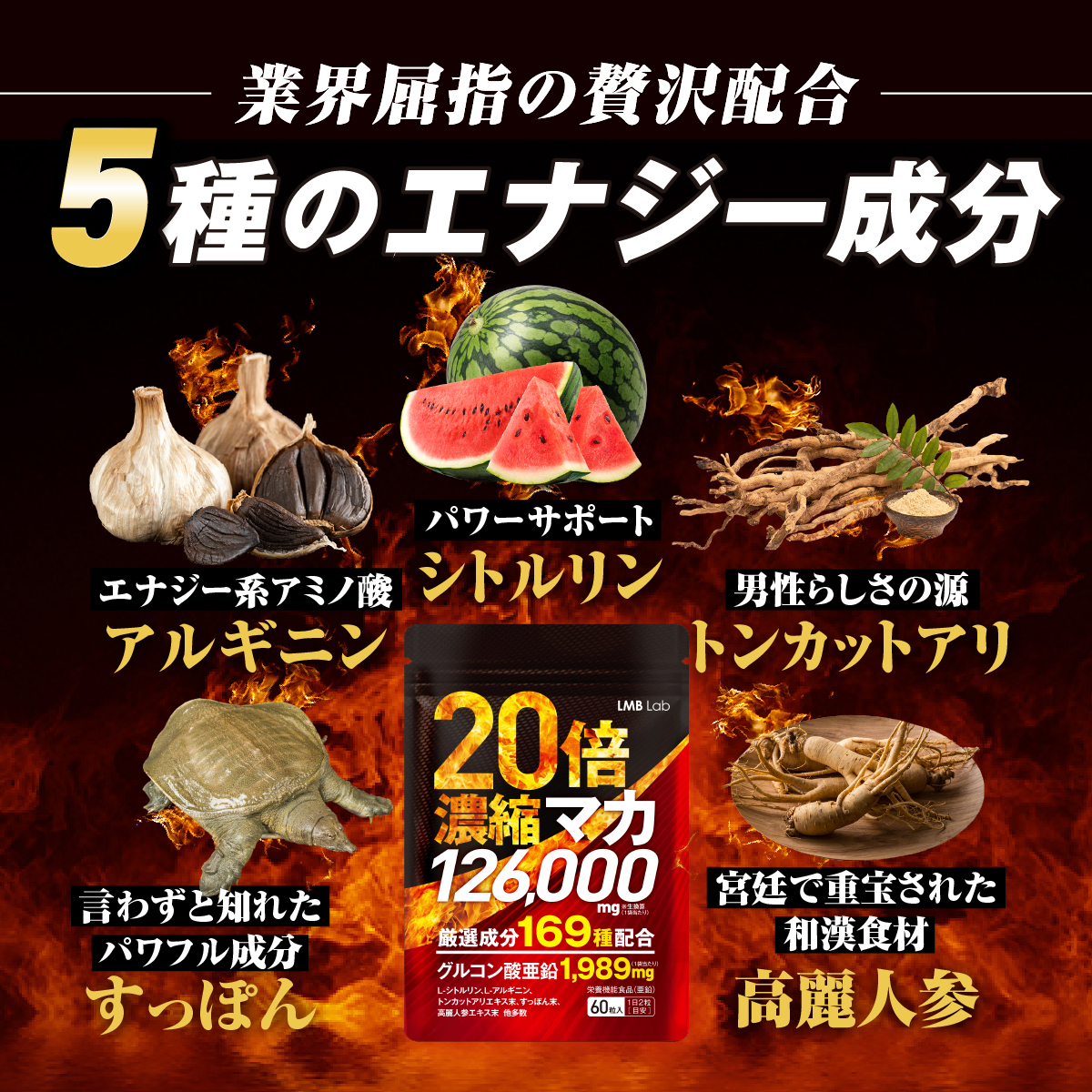 MACA 126,000mg （マカサプリ）30日分