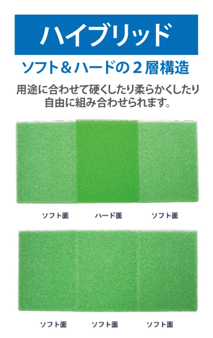 E-COREハイブリッド（3つ折） シングル サイズ: シングル