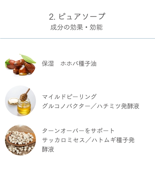 効果・効能