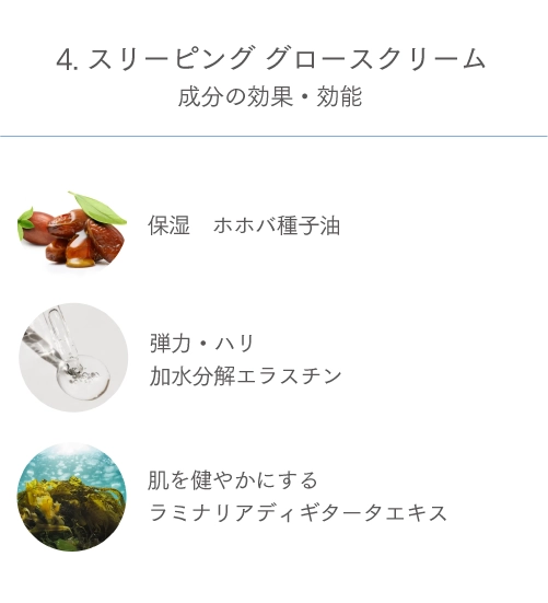 効果・効能