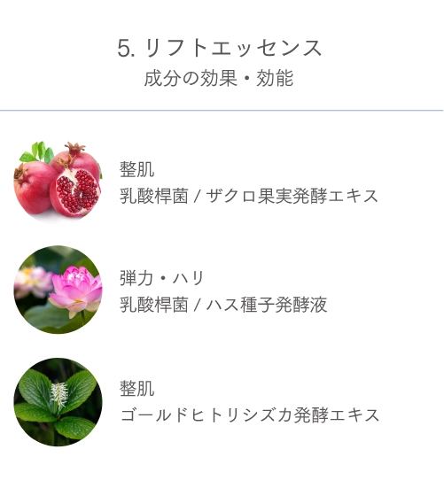 効果・効能