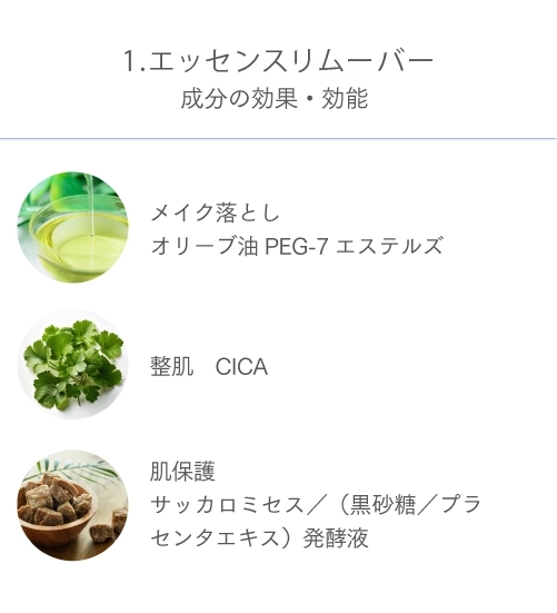 効果・効能