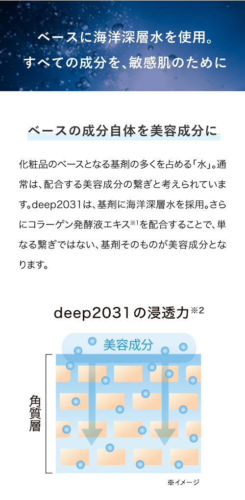 ベースに海洋深層水を使用