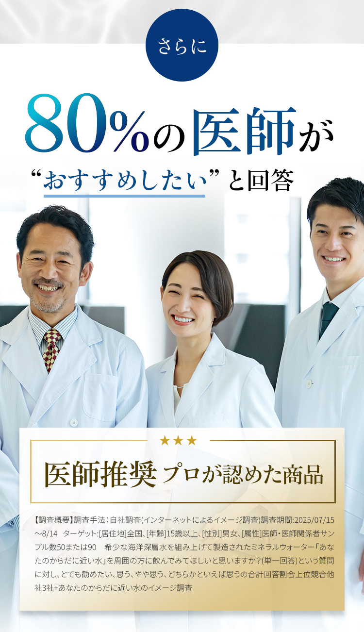 さらに80%の医師が”おすすめしたい”と回答