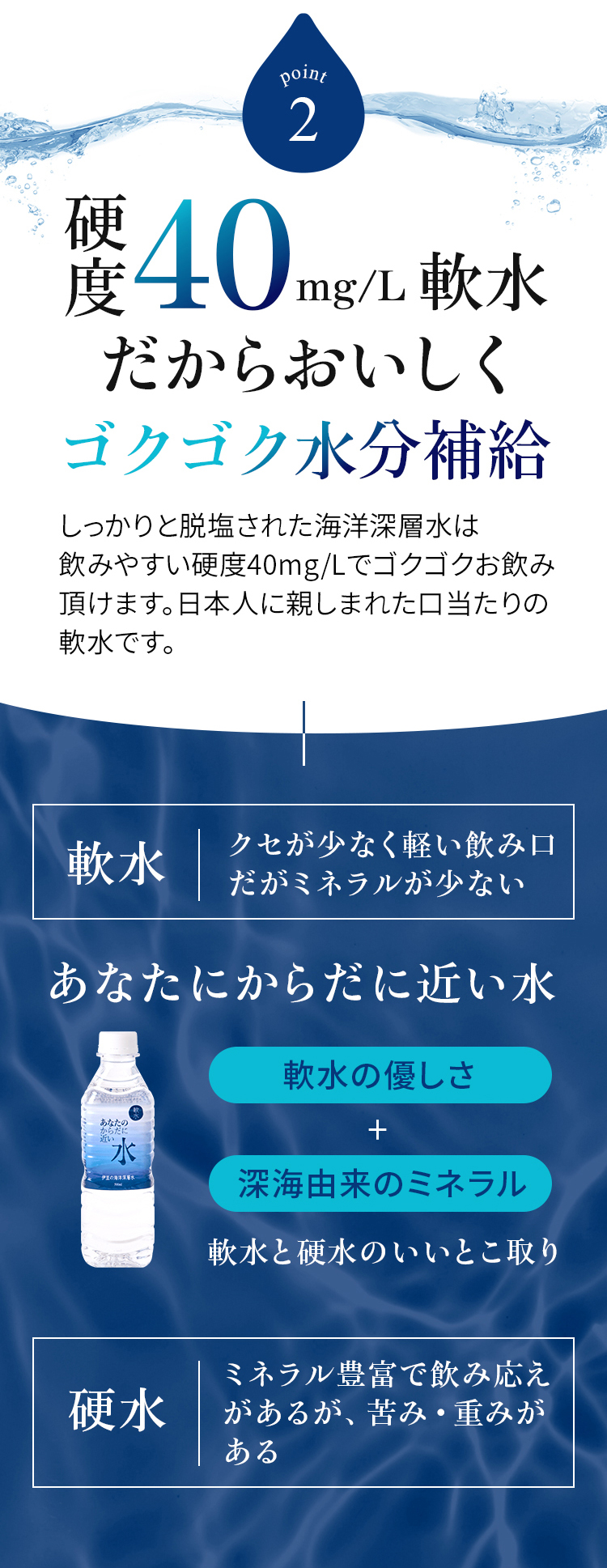 Point2 硬度40mg/L 軟水だからおいしくゴクゴク水分補給