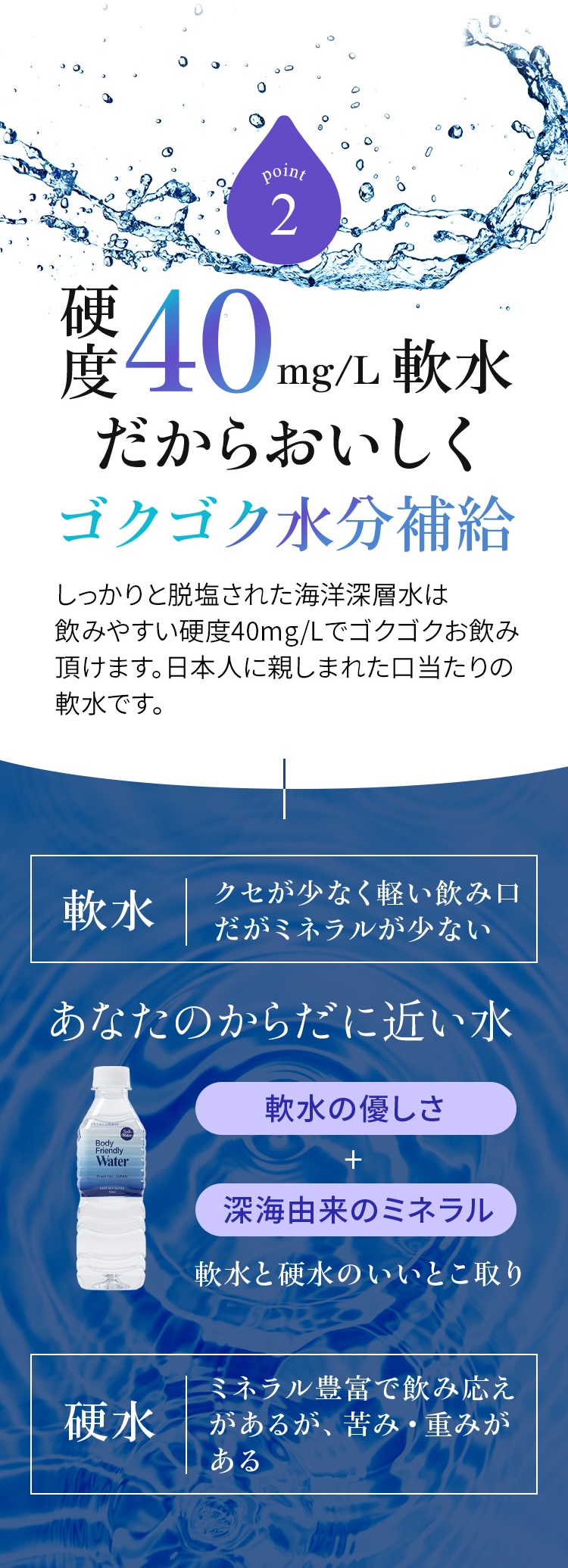 Point2 硬度40mg/L 軟水だからおいしくゴクゴク水分補給