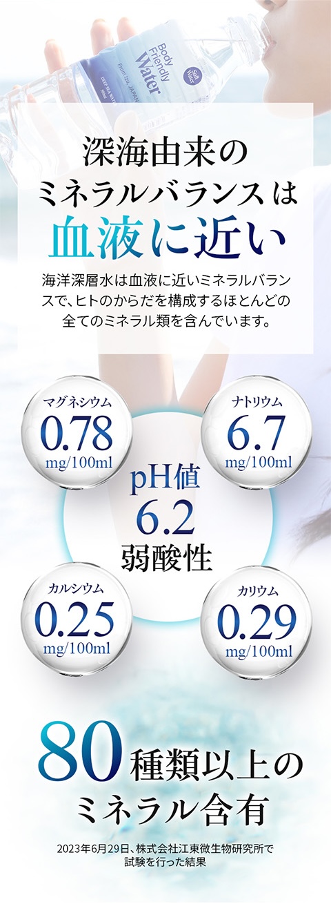 深海由来のミネラルバランスは血液に近い 海洋深層水は血液に近いミネラルバランスで、ヒトのからだを構成するほとんどのすべてのミネラル類を含んでいます。