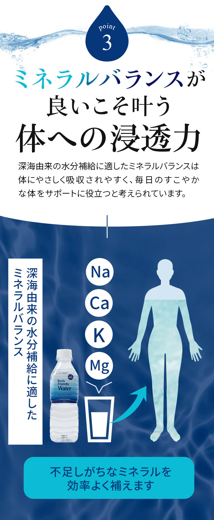 Point3 ミネラルバランスが良いこそ叶う体への浸透力 血液に近いミネラルバランスは体にやさしく吸収されやすく、細胞の活性維持や修復に役立つと考えられています。