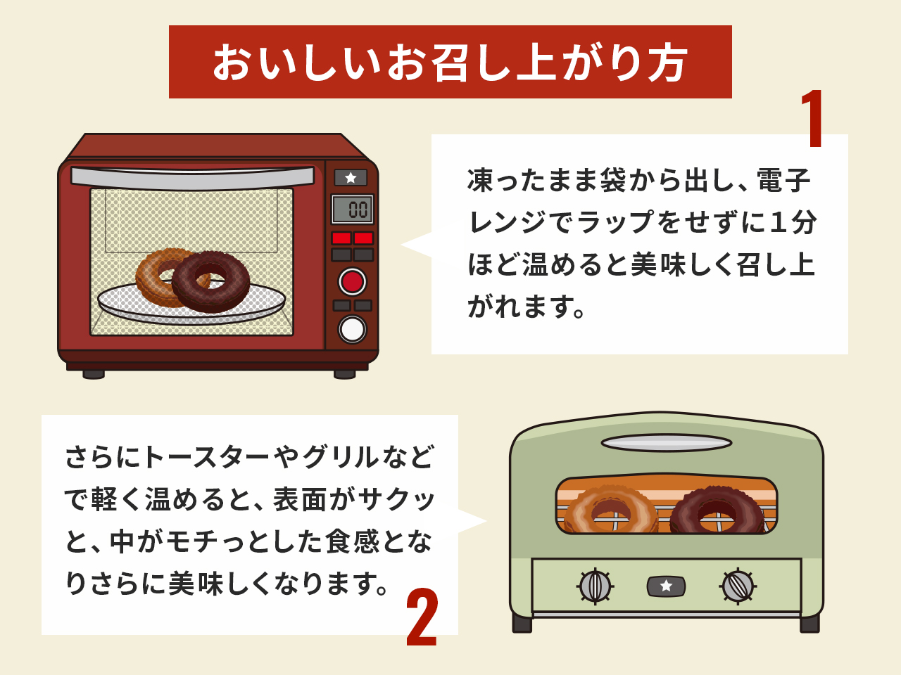 ハイプロテインドーナツ（6個セット）