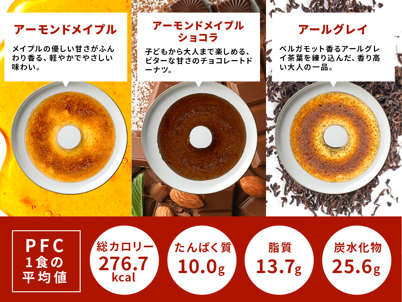 ハイプロテインドーナツ（6個セット）