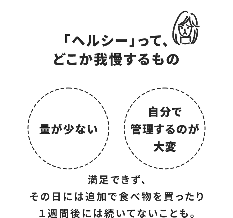 01 ヘルシーってどこか我慢するもの