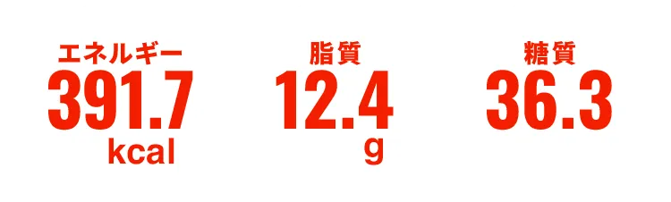 エネルギー 脂質 糖質