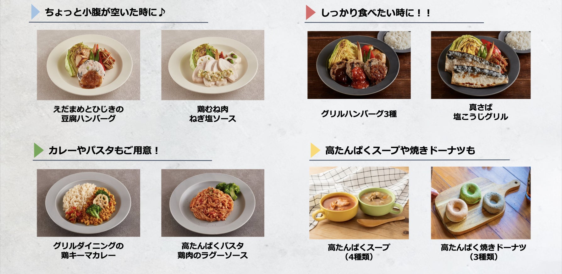 筋肉食堂のメニュー例 - 高たんぱく・低カロリー弁当