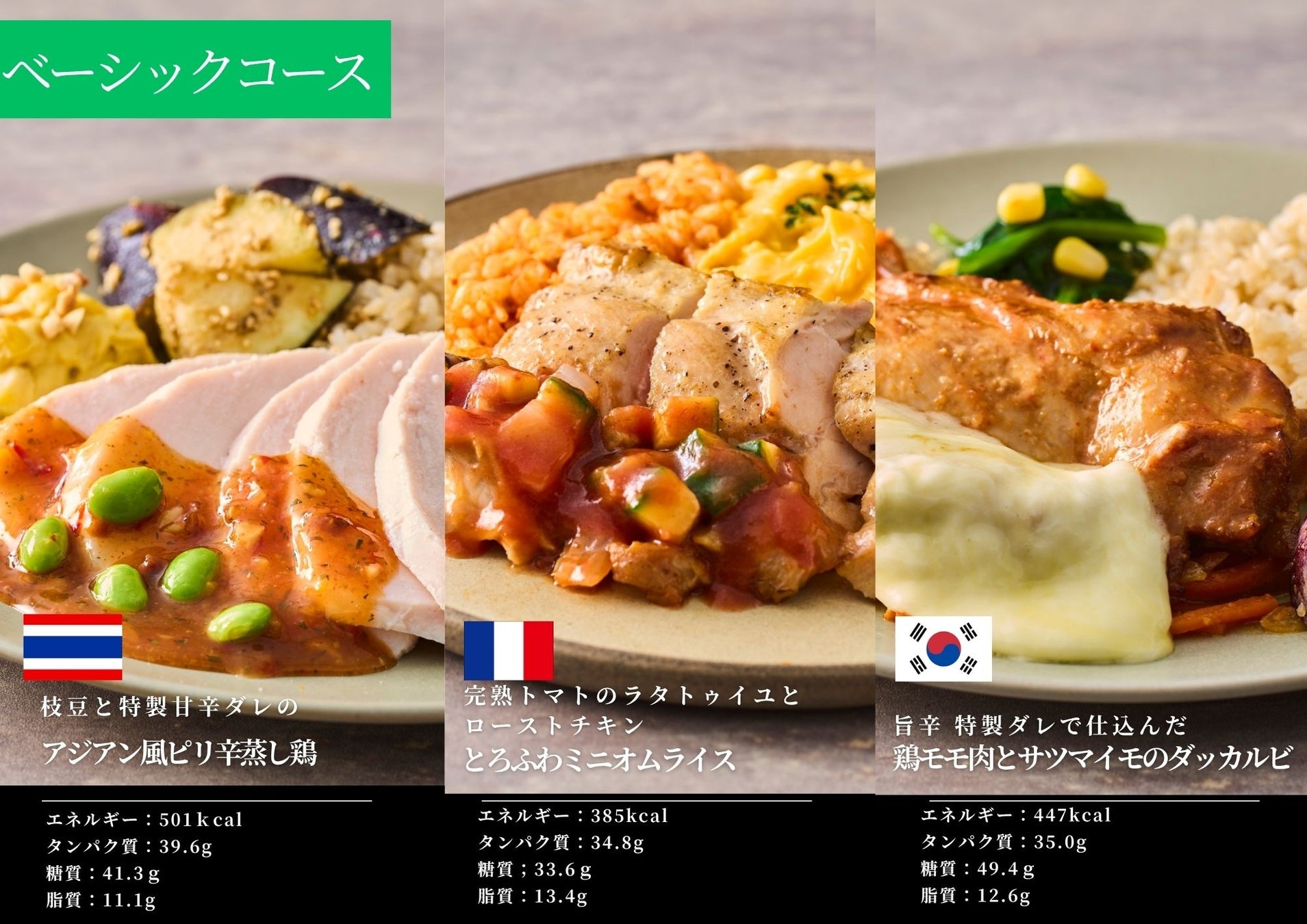 体づくり意識の動機:課題認識型と習慣化志向のイメージ画像