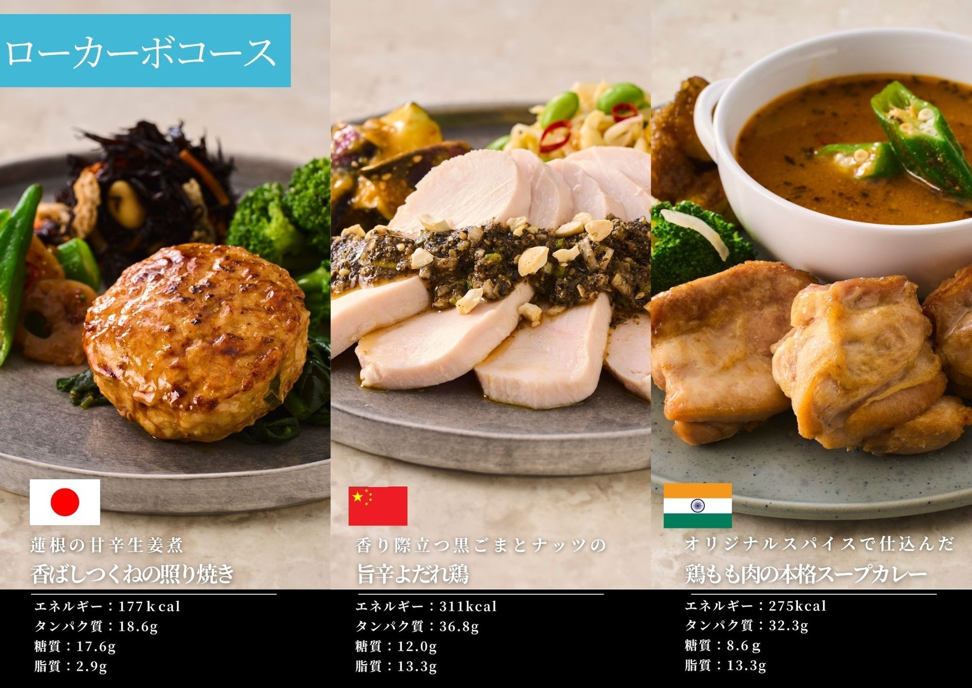 調査概要のイメージ画像