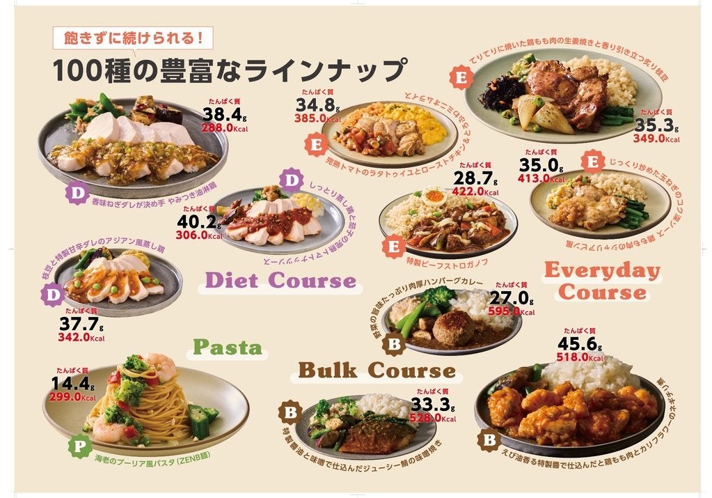 無料サンプルプレゼントキャンペーンのイメージ画像