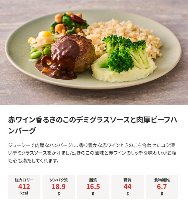 今後の展開のイメージ画像