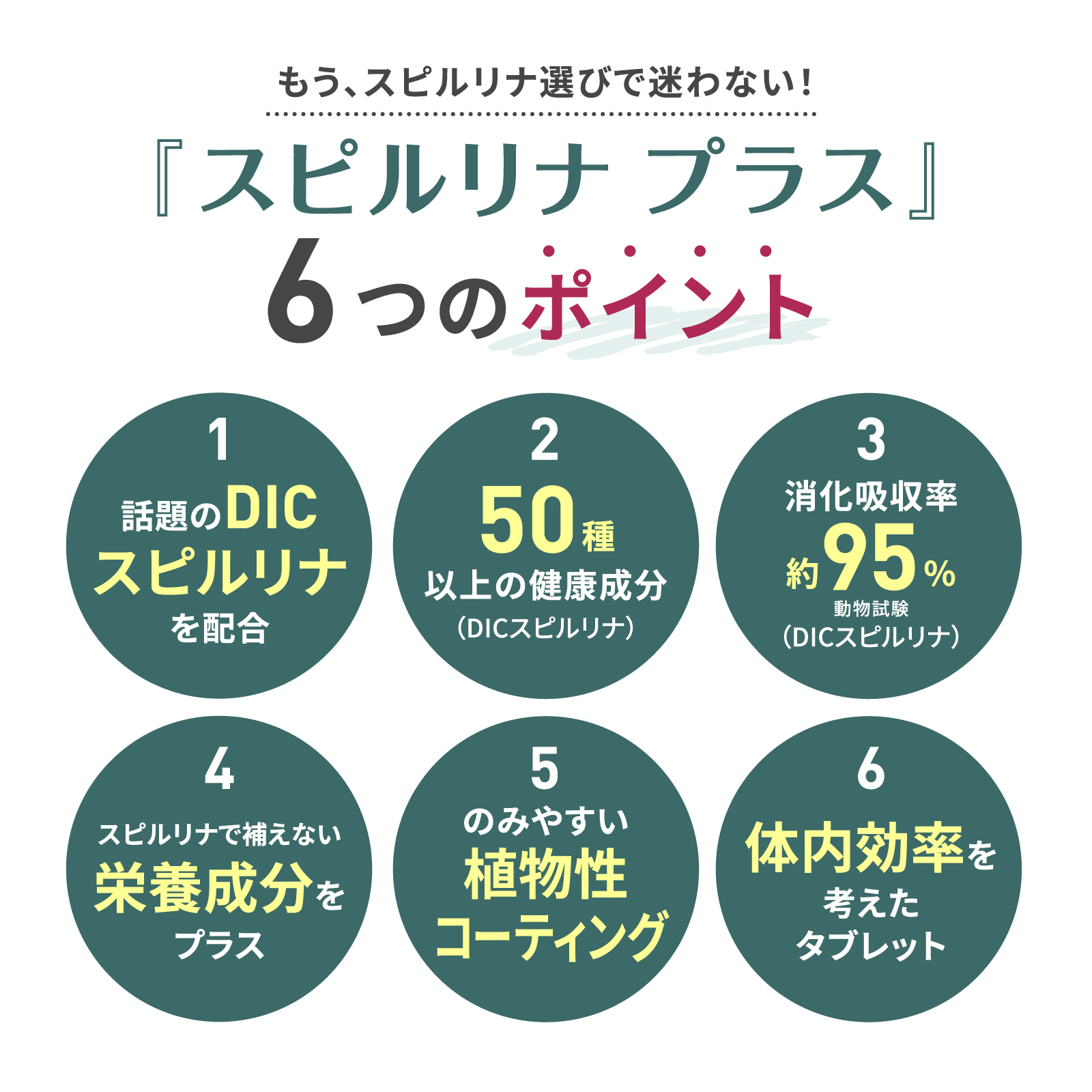 「スピルリナ プラス」6つのポイント