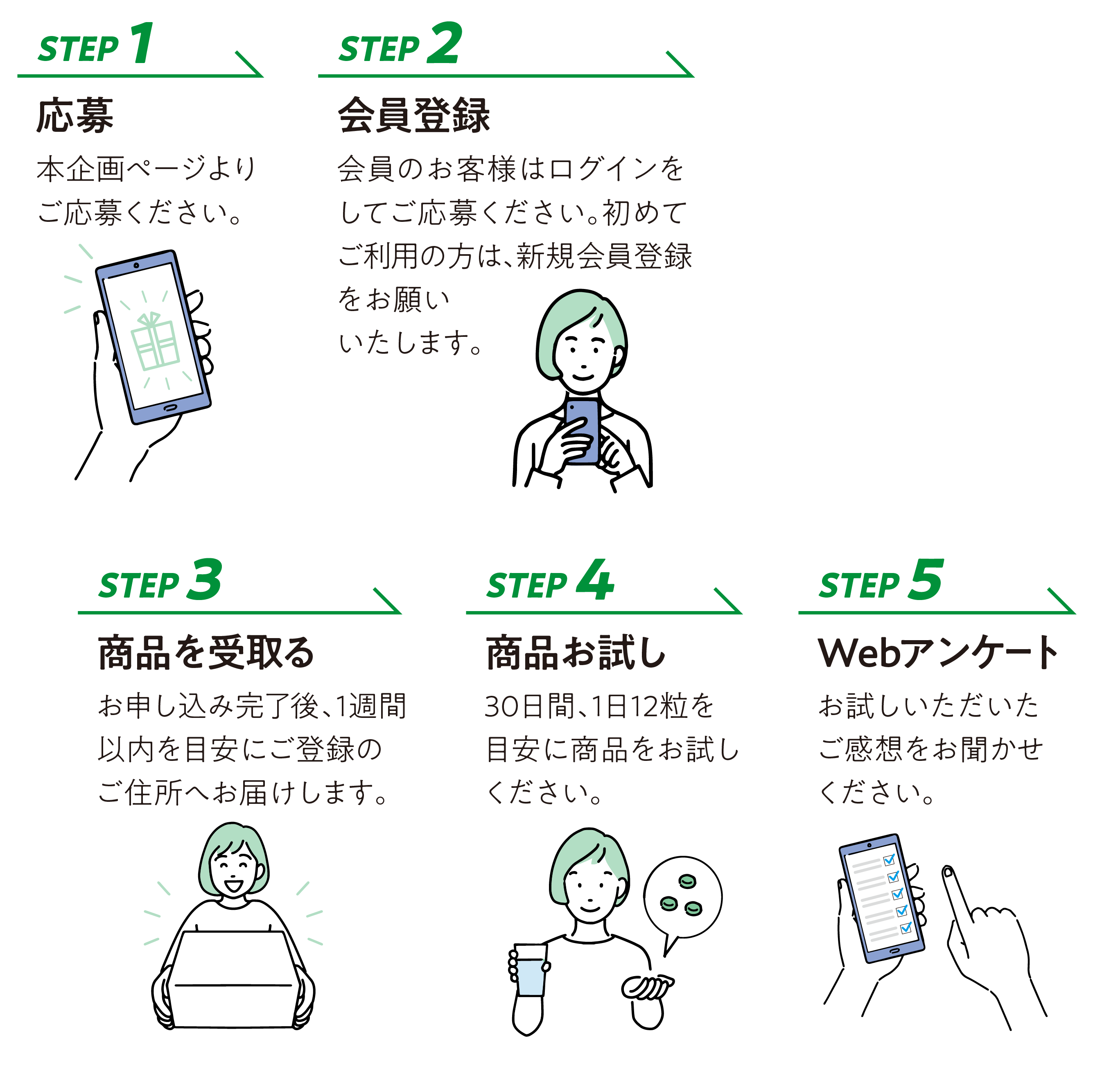 モニターご参加方法