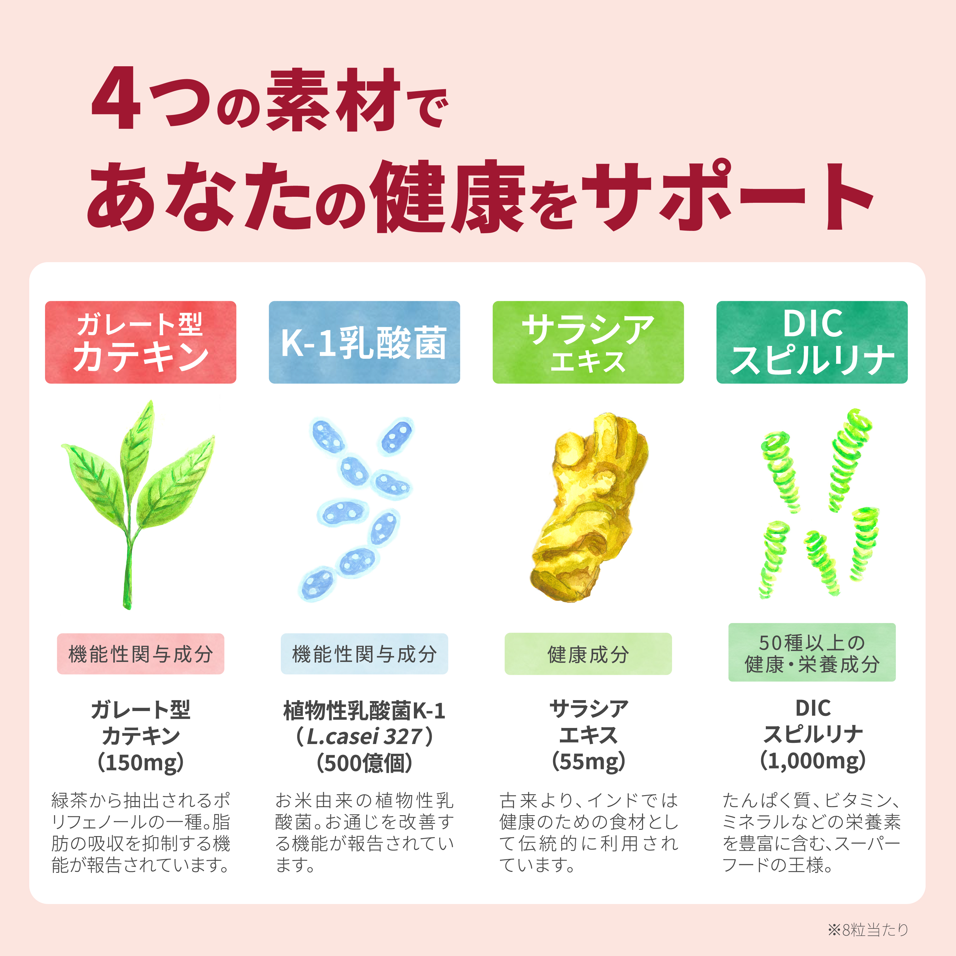 メタシールド240粒