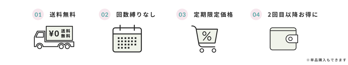 スピルリナプラス、2回目以降もずーっと【送料無料】2160円