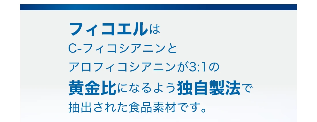日本初フィコエルを機能性関与成分とするスキンケア食品用途の特許を取得