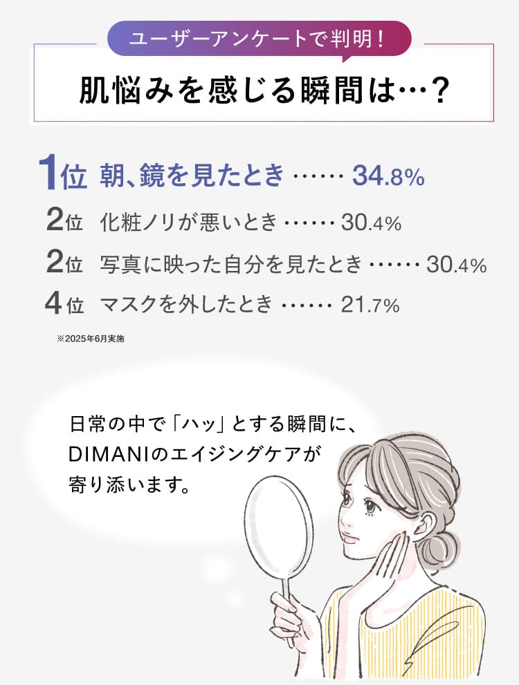 家庭用 美顔器 DIMANI | ディマーニ