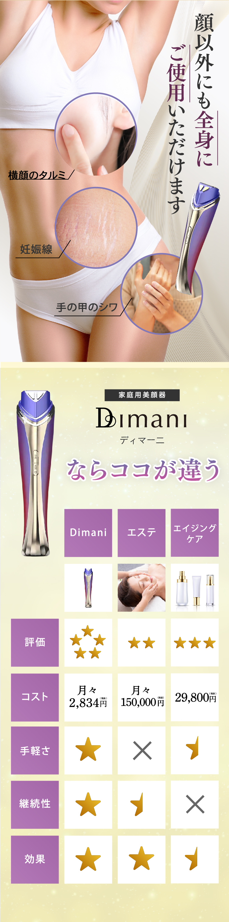 家庭用 美顔器 DIMANI ディマーニ