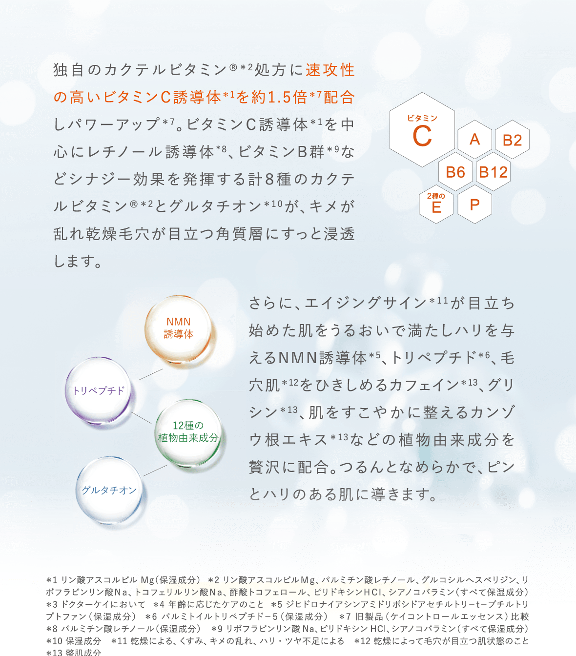 Cコントロールリペアセラム