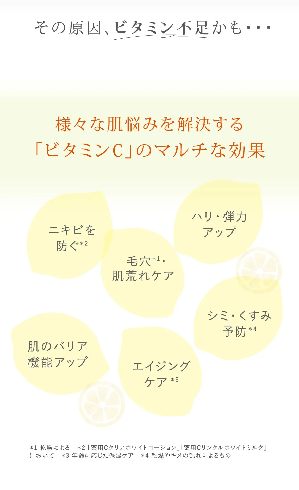 その原因、ビタミン不足かも・・・