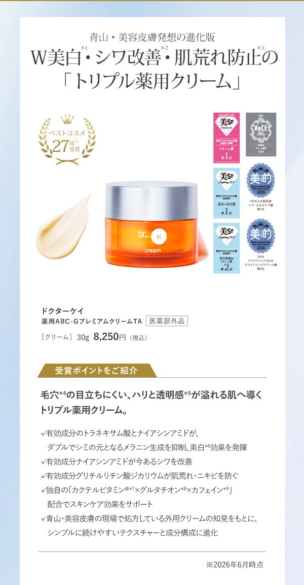 ドクターケイのベストコスメ受賞製品