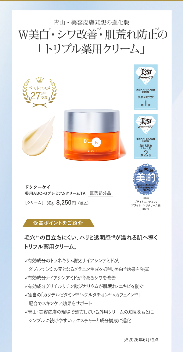 ドクターケイのベストコスメ受賞製品