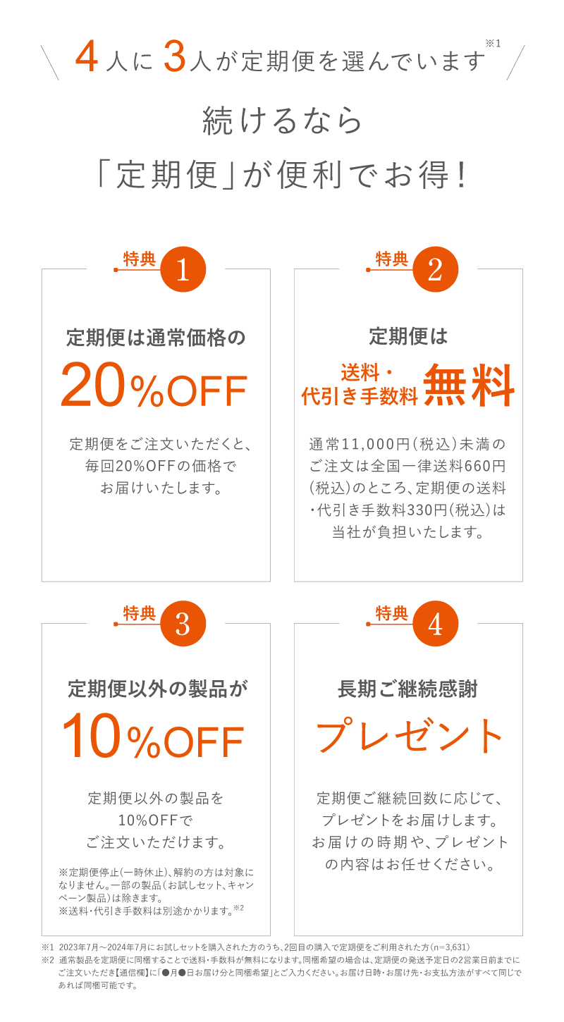 定期便が便利でお得