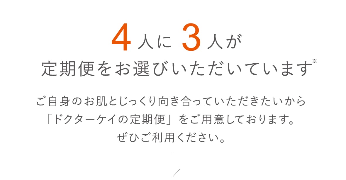 ４人に３人が定期便をお選びいただいています