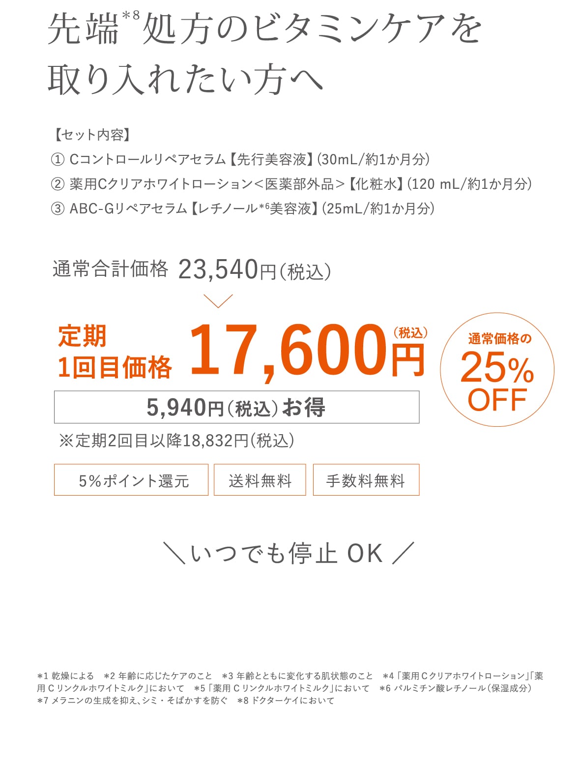 先端処方のビタミンケアを取り入れたい方へ