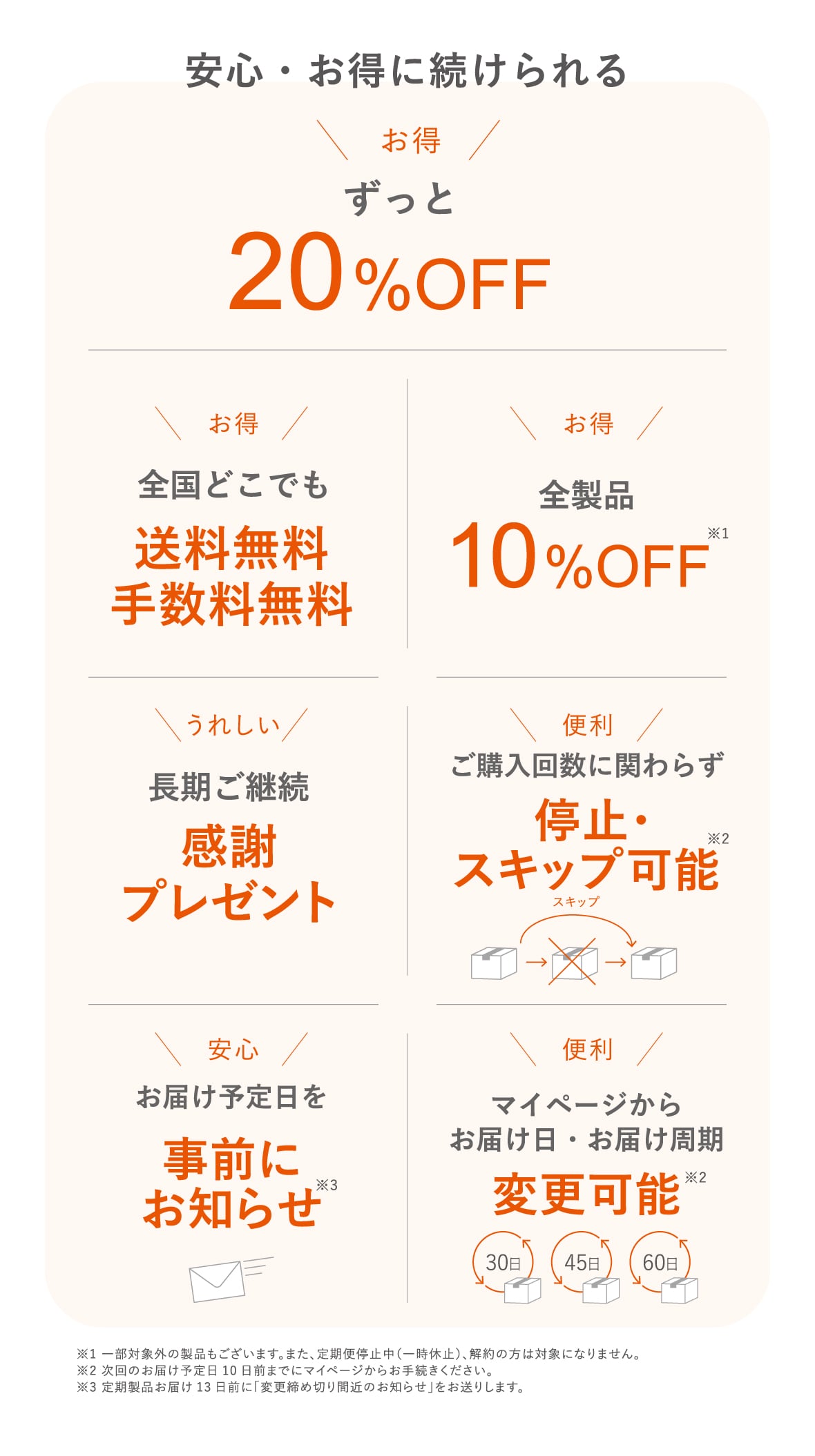 安心。お得に続けられる