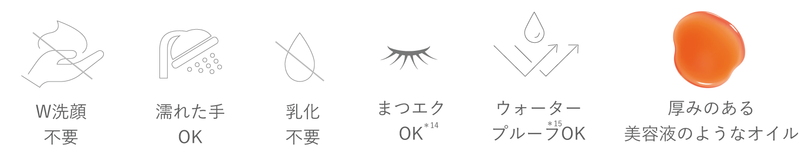 機能
