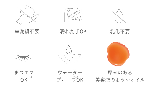 機能