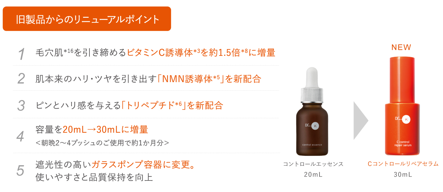変更ポイント