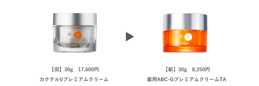 ドクターケイ 薬用ABC-GプレミアムクリームTA」新発売のお知らせ