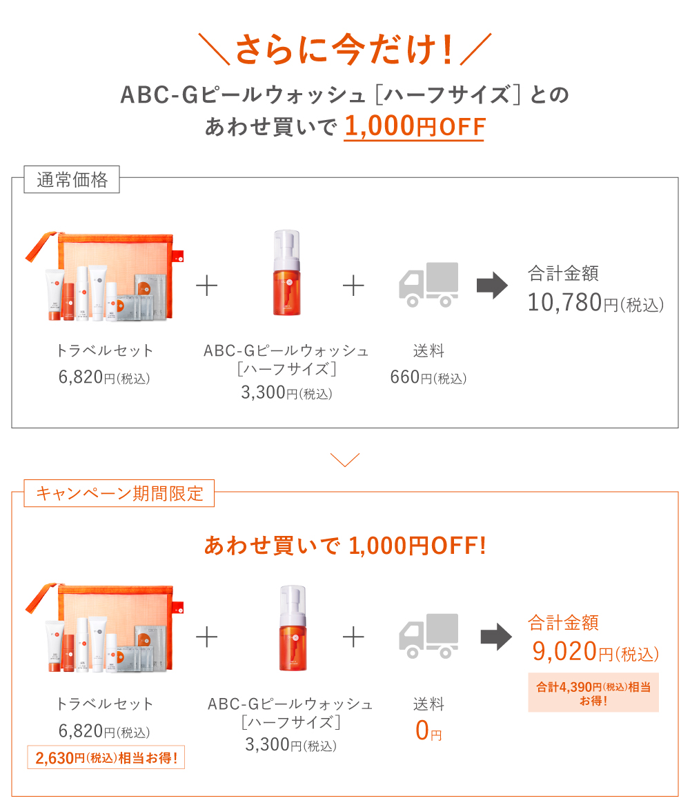 トラベルセットキャンペーン詳細