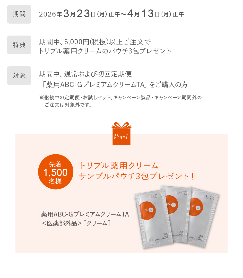 トリプル薬用クリーム美白ベスコス受賞キャンペーン詳細