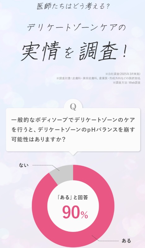 【単品購入】デリケートクリアウォッシュ