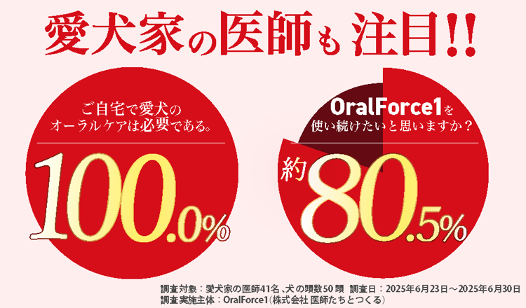 愛犬家の医師も注目