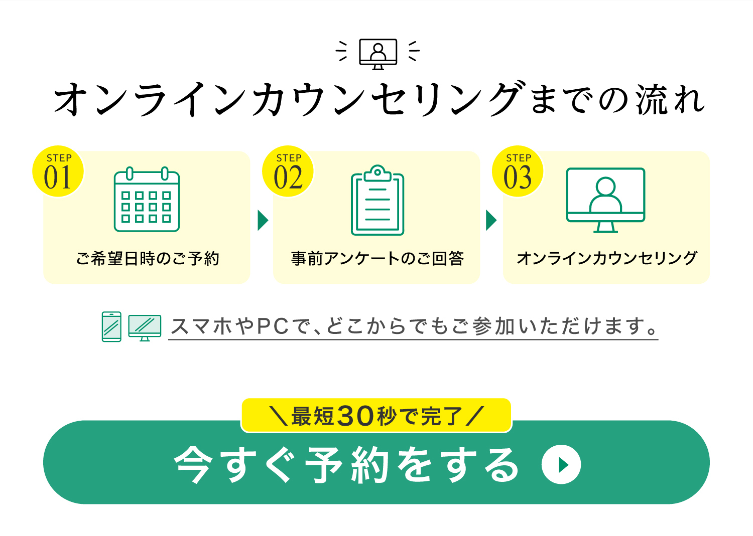 オンラインカウンセリングのご案内