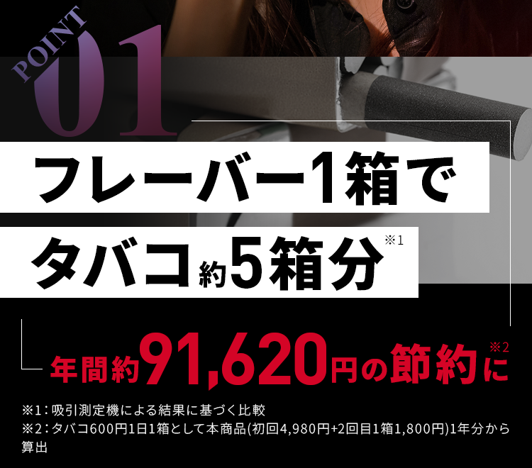 フレーバー1箱でタバコ約5箱分
