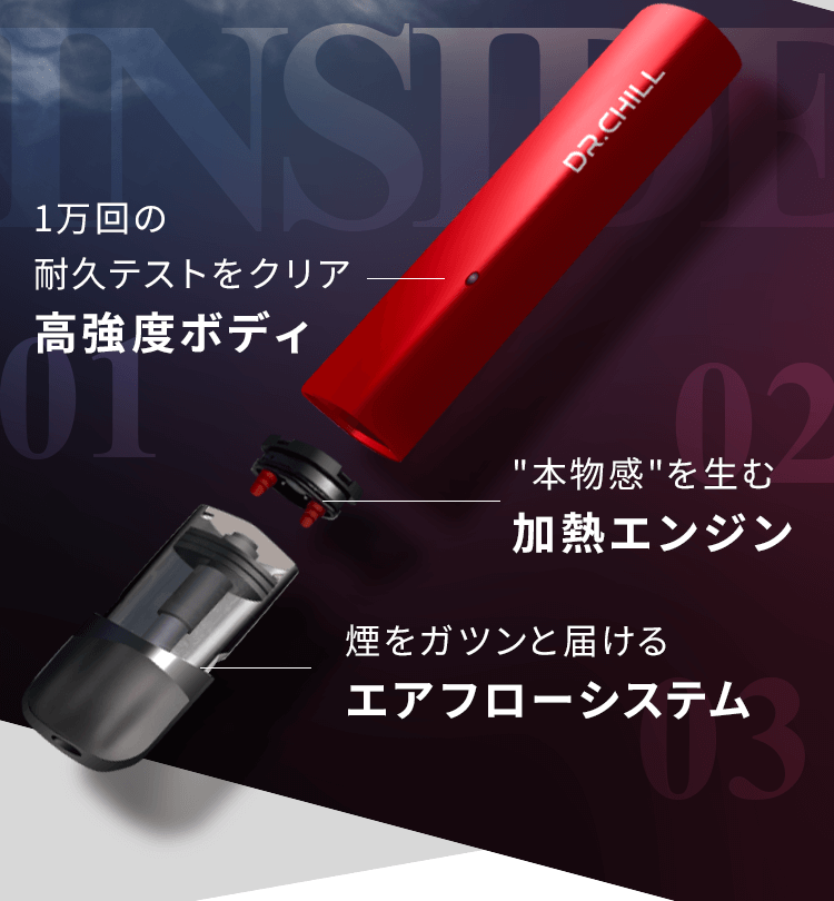 1万回の耐久テストをクリア、高強度ボディ